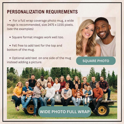 personalized mug: group photo of a family sitting on a truck bed with text about personalization requirements for a wrap-covered photo mug.