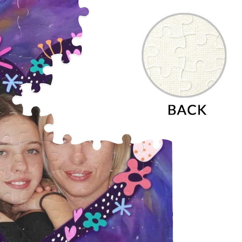 A close-up product detail view of the custom mother-daughter photo puzzle. The main area displays a zoomed-in section of the mother and daughter's faces with interlocking puzzle grid lines cutting across them. In the upper right corner, a circular inset labeled "BACK" showcases the textured, off-white canvas backing of the puzzle pieces.   