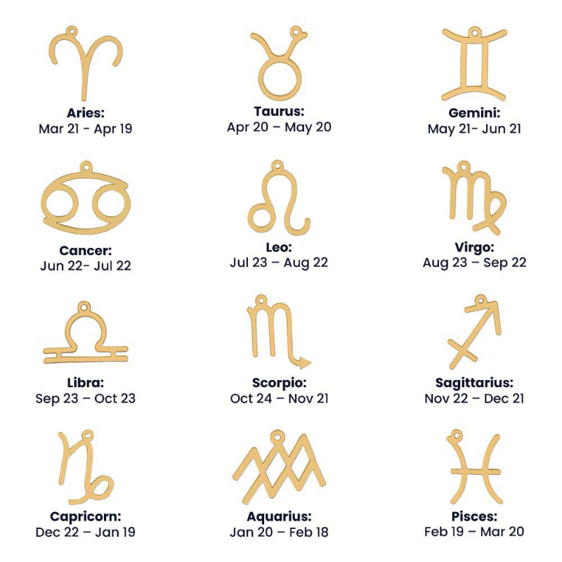 zodiac signs - Gifts For Family Online