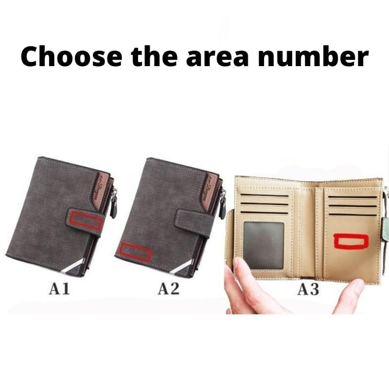 Engraved Mens Wallet - Gifts For Family Online