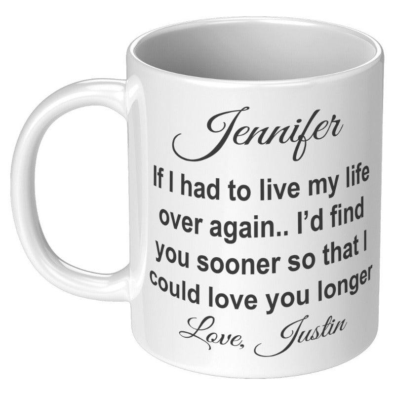 mug with text - Gifts For Family Online